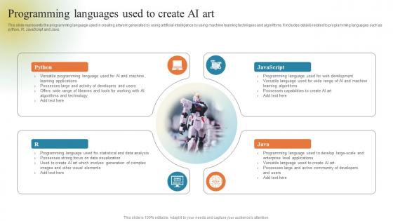 GPT Chatbots For Generating Programming Languages Used To Create AI Art ChatGPT SS V