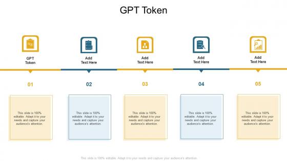 GPT Token In Powerpoint And Google Slides Cpb