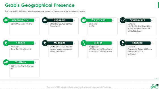 Grabs Geographical Presence Grab Investor Funding Pitch Deck Ppt Styles Summary