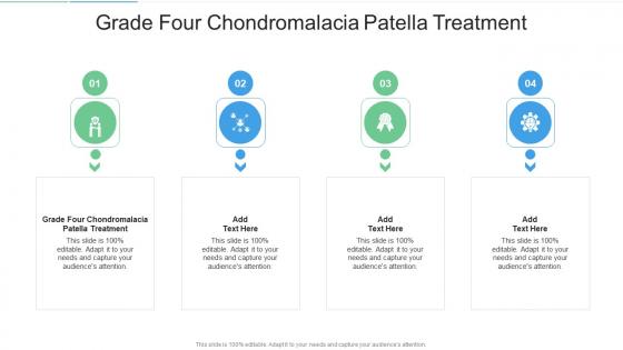 Grade Four Chondromalacia Patella Treatment In Powerpoint And Google Slides Cpb