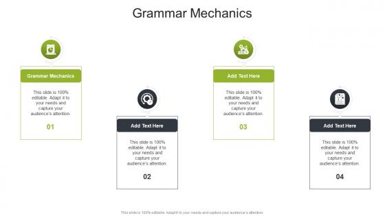 Grammar Mechanics In Powerpoint And Google Slides Cpb