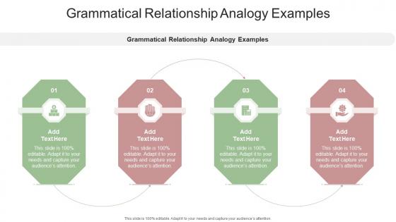 Grammatical Relationship Analogy Examples In Powerpoint And Google Slides Cpb