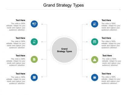 Grand strategy types ppt powerpoint presentation model design templates cpb