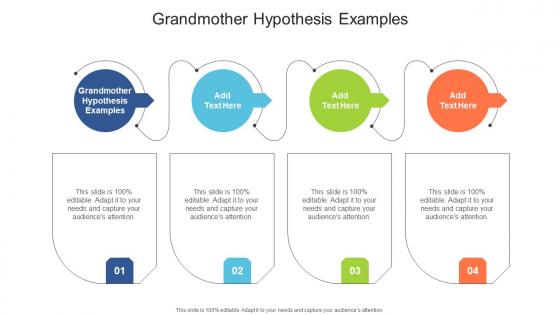 Grandmother Hypothesis Examples In Powerpoint And Google Slides Cpb