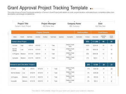 Grant approval project tracking template raise investment grant public corporations ppt mockup