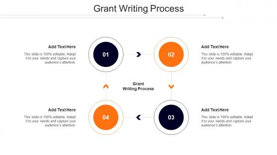 Grant Writing Process Ppt Powerpoint Presentation Ideas Objects Cpb