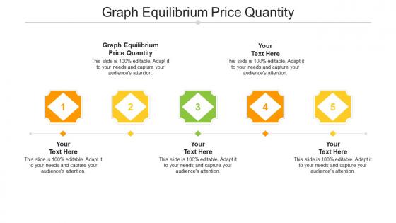 Graph equilibrium price quantity ppt powerpoint presentation ideas samples cpb