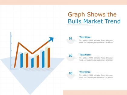 Graph shows the bulls market trend