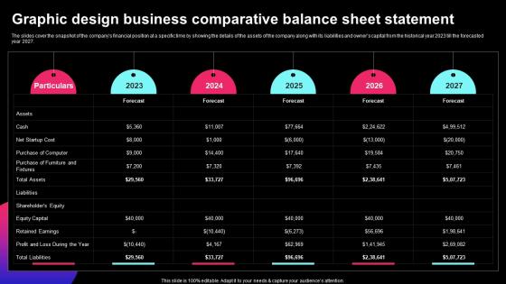 Graphic Design Business Plan Graphic Design Business Comparative Balance Sheet BP SS