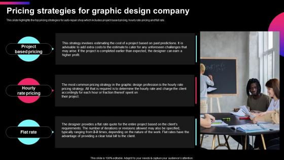 Graphic Design Business Plan Pricing Strategies For Graphic Design Company BP SS