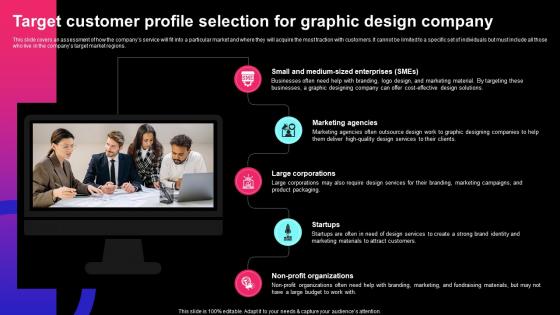 Graphic Design Business Plan Target Customer Profile Selection For Graphic Design BP SS