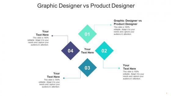 Graphic designer vs product designer ppt powerpoint presentation styles influencers cpb
