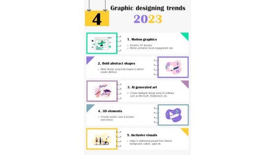 Graphic Designing Evolution Trends 2023
