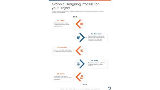 Graphic Designing Process For Your Project One Pager Sample Example Document