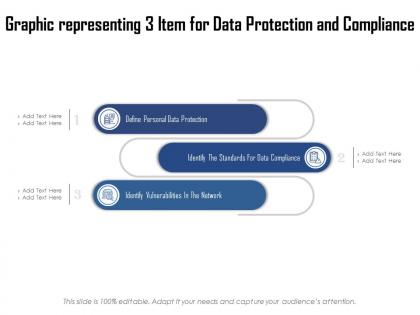 Graphic representing 3 item for data protection and compliance