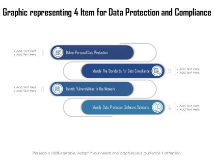 Graphic representing 4 item for data protection and compliance
