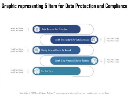 Graphic representing 5 item for data protection and compliance