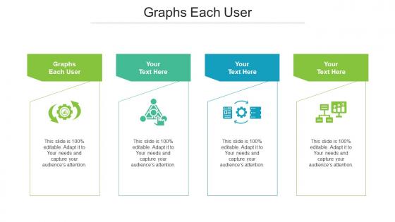 Graphs each user ppt powerpoint presentation styles rules cpb