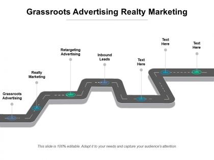 Grassroots advertising realty marketing retargeting advertising inbound leads cpb