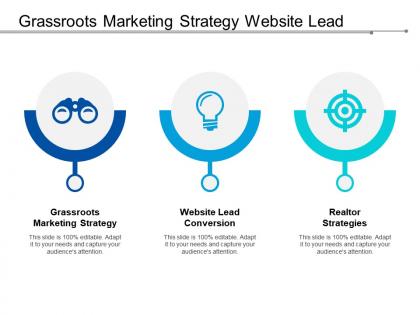 Grassroots marketing strategy website lead conversion realtor strategies cpb