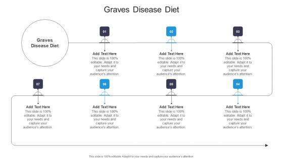 Graves Disease Diet In Powerpoint And Google Slides Cpb