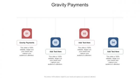 Gravity Payments In Powerpoint And Google Slides Cpb