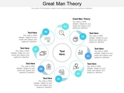 Great man theory ppt powerpoint presentation icon professional cpb