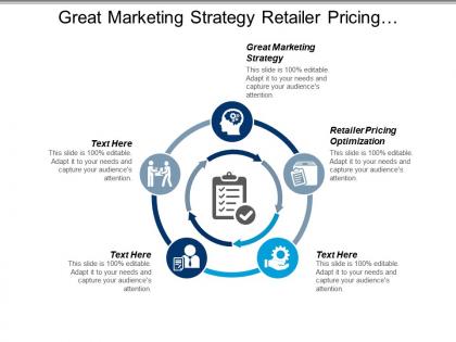 Great marketing strategy retailer pricing optimization organizational change cpb