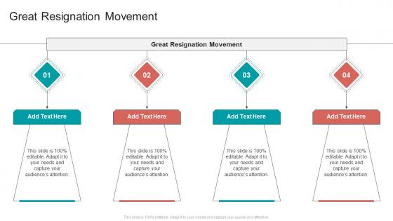 Great Resignation Movement In Powerpoint And Google Slides Cpb