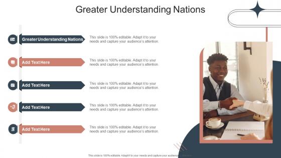 Greater Understanding Nations In Powerpoint And Google Slides Cpb