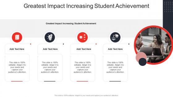 Greatest Impact Increasing Student Achievement In Powerpoint And Google Slides Cpb
