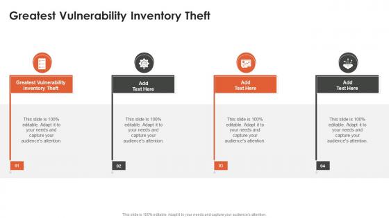 Greatest Vulnerability Inventory Theft In Powerpoint And Google Slides Cpb