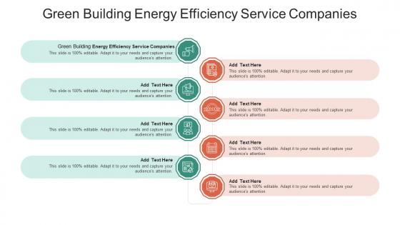 Green Building Energy Efficiency Service Companies In Powerpoint And Google Slides Cpb