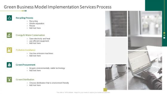 Green business model implementation services process ppt summary lists