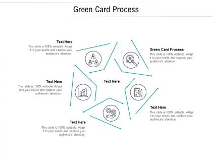 Green card process ppt powerpoint presentation professional master slide cpb