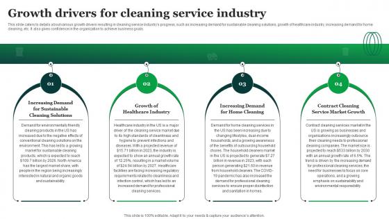Green Cleaning Business Plan Growth Drivers For Cleaning Service Industry BP SS