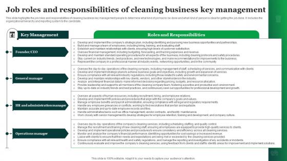 Green Cleaning Business Plan Job Roles And Responsibilities Of Cleaning Business BP SS