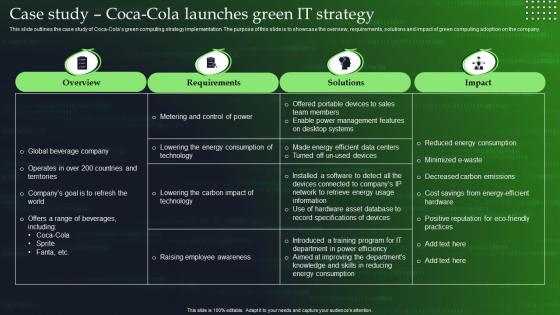 Green Cloud Computing Case Study Coca Cola Launches Green IT Strategy Ppt Graphics