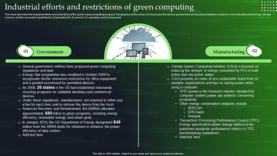 Green Cloud Computing Industrial Efforts And Restrictions Of Green Computing