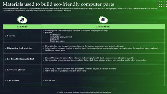 Green Cloud Computing Materials Used To Build Eco Friendly Computer Parts