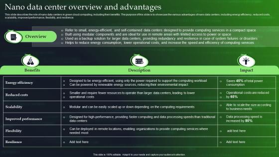 Green Cloud Computing Nano Data Center Overview And Advantages