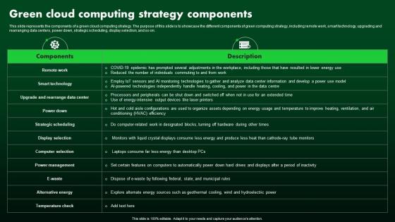 Green Cloud Computing Strategy Components Green IT
