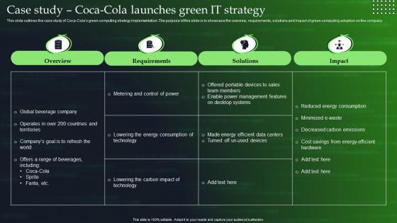 Green Cloud Computing V2 Case Study Coca Cola Launches Green It Strategy