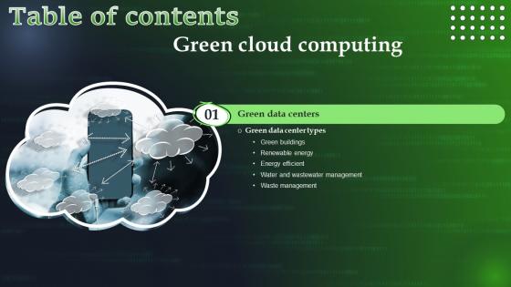 Green Cloud Computing V2 For Table Of Contents Ppt Infographics Guide