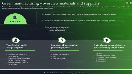 Green Cloud Computing V2 Green Manufacturing Overview Materials And Suppliers