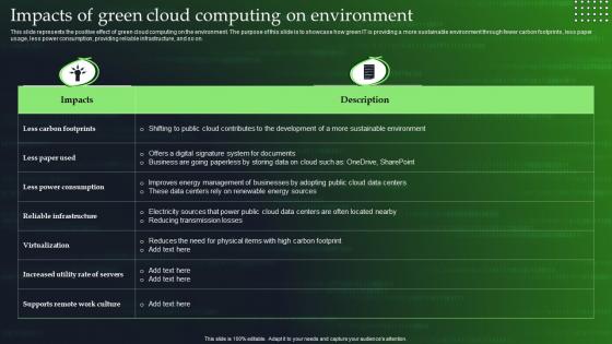 Green Cloud Computing V2 Impacts Of Green Cloud Computing On Environment