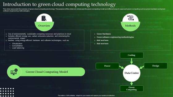 Green Cloud Computing V2 Introduction To Green Cloud Computing Technology
