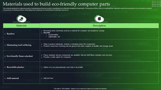 Green Cloud Computing V2 Materials Used To Build Eco Friendly Computer Parts
