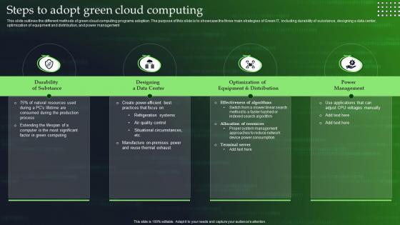 Green Cloud Computing V2 Steps To Adopt Green Cloud Computing