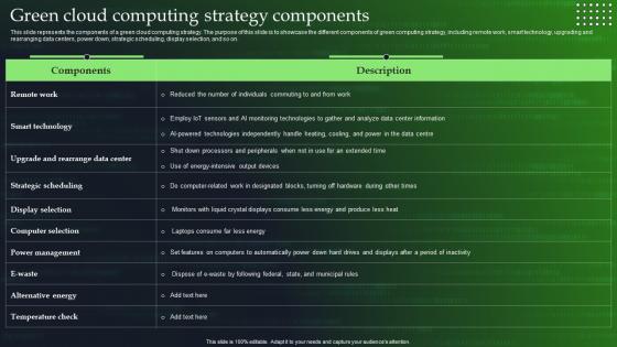 Green Cloud Computing V2 Strategy Components Ppt Ideas Background Image